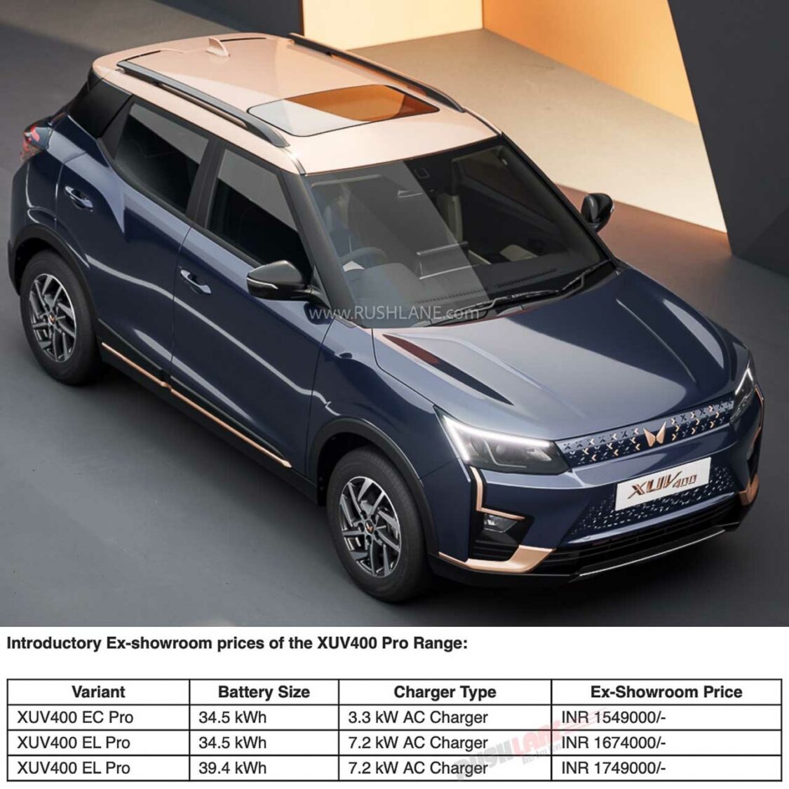 2024 Mahindra XUV400 EV PRO - Launch price and variants